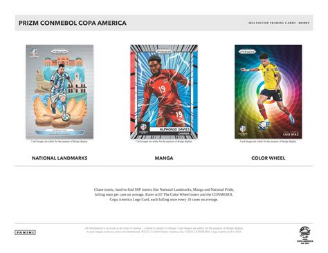 2023-24 Panini Prizm COPA America Soccer Cards