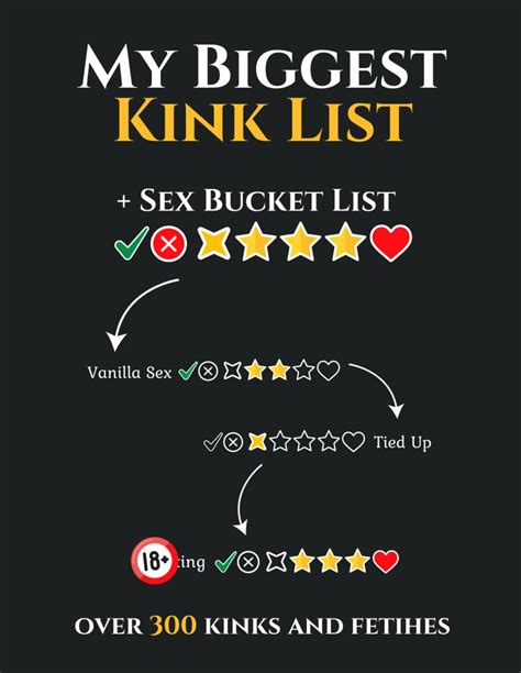 Sex Bucket List My Biggest Kink List Over Kinks Fetishes And Sex Positions Sex Bucket