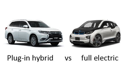 Plug In Hybrid Versus Full Electric Which One Is Right For You Joju