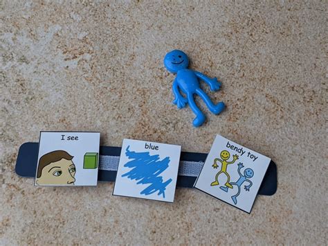 What to expect from the PECS Level 1 Workshop - The Autism Page