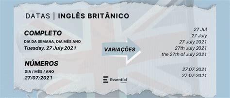 Como Escrever A Data Em Ingles - Como escrever data em inglês? (em números e por extenso) | Essential ...