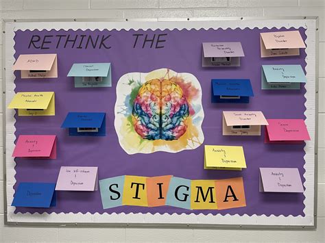 November Health Bulletin Board Ideas 10