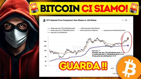 NON HAI IDEA Di Quello Che STA SUCCEDENDO BITCOIN Devi Guardare