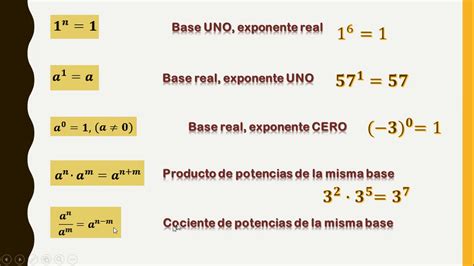 Definir Propiedades De Los Exponentes