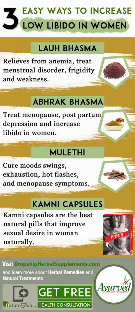 Best Ways To Increase Female Libido How To Increase Your Sex Drive
