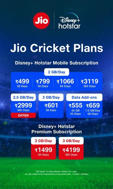 Ipl 2022 Jio Announces New Plans With Disneyhotstar Rewards For