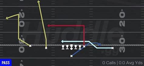 Flanker Drive - Singleback Doubles