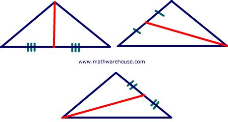 Definition of Median of a Triangle, explained with pictures