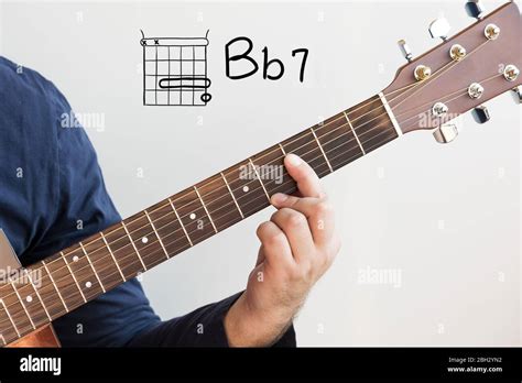 Learn Guitar Man In A Dark Blue Shirt Playing Guitar Chords Displayed