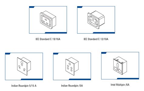 Power Distribution Units | Server Rack | Netrackindia