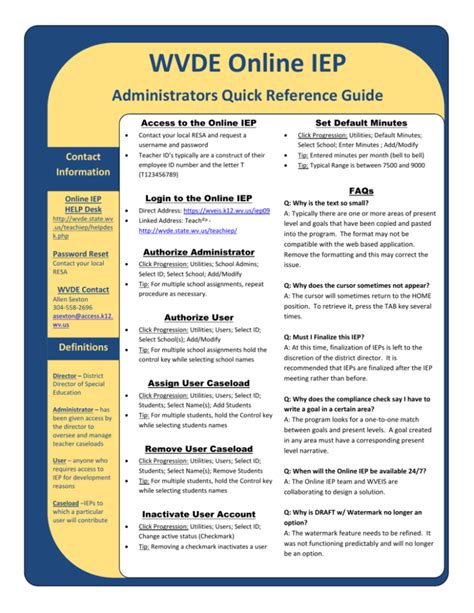 Online Iep Quick Guide