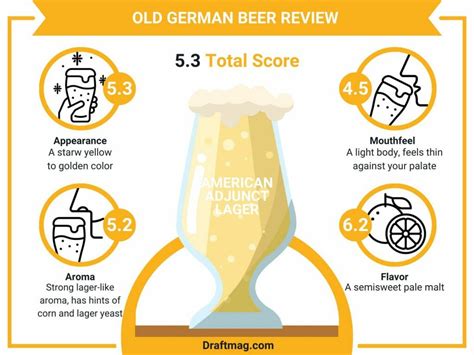 Old German Beer Review: An Authentic American Lager for All