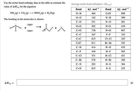 [Solved]: Use the molar bond enthalpy data in the table to