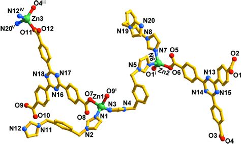 (IUCr) A self-penetrated three-dimensional zinc(II) coordination ...