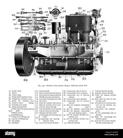 Car Engine Diagram Stock Photos And Car Engine Diagram Stock Images Alamy