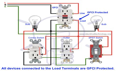 Gfci Outlet Wiring Diagram How To Wire Gfci Outlet Diagram