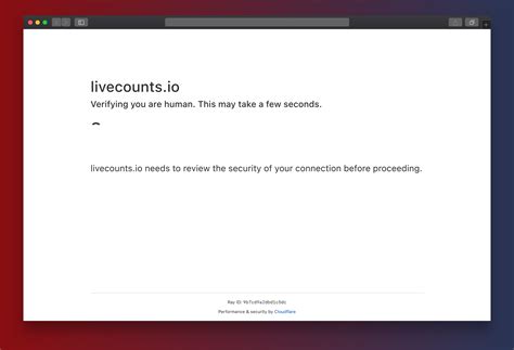 Lolo (@lologonewild) Realtime Twitter/X Live Follower Counter 🔥