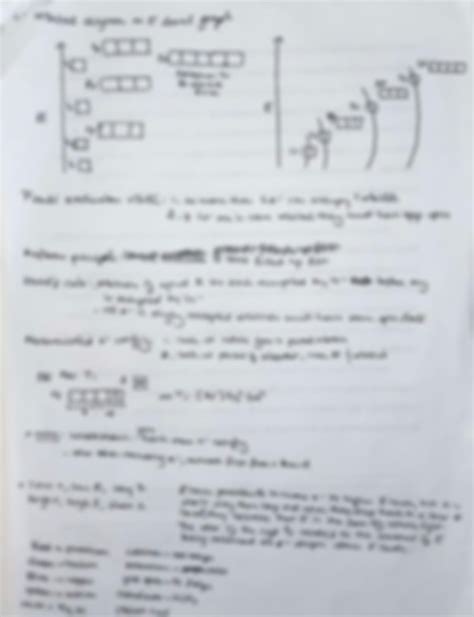 Solution Ib Chemistry Topic 2 Atomic Structure Sl And Hl Notes Studypool