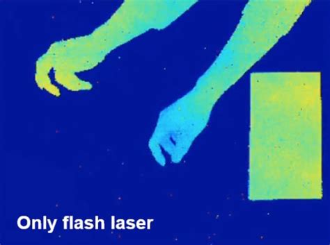 A Novel Non Mechanical 3d Lidar Combines Scanning And Flash Illumination