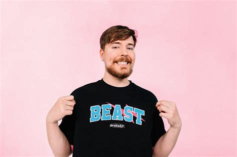 Mr Beast Png