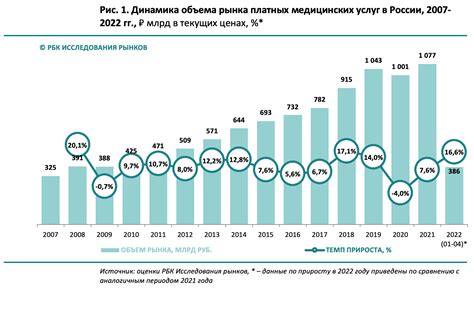 Обзор рынка труб 2021 фото