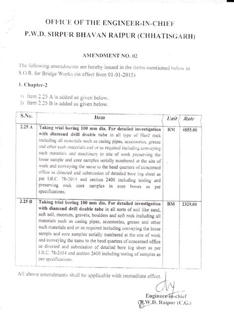 Ammendment No 02 Pdf