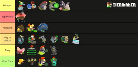 9 0 Splatoon 3 Salmon Run Next Wave Salmonids Tier List Community