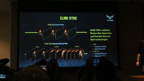 Computex 2019: ASUS Unveils Trio of TUF Gaming Monitors with ELMB Sync ...