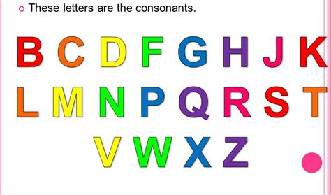 What Is A Consonants With Examples English Grammar A To Z