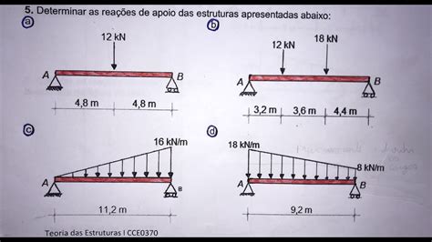 Calculo Reações De Apoio