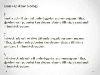 Sex Och Samlevnad Pptx