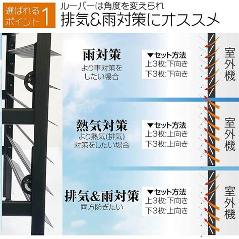 Top・star 実用新案登録 アルミ製 排気ルーバー方向調整 室外機カバー Mサイズ 16421643 1642wannatry