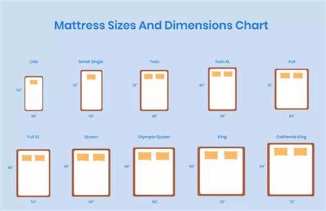 Mattress Size Dimensions Guide | Nectar Sleep