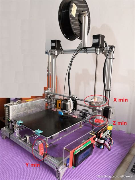 3d打印机diy之一 Prusa I3的材料清单和总体结构组装prusa I3diy自组清单 Csdn博客