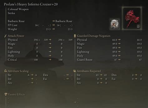 Elden Ring Colossus Guardian Build Guide Stats Equipment Talisman