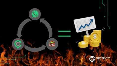 C Mo Aprovechar Whatsapp Durante El Hot Sale