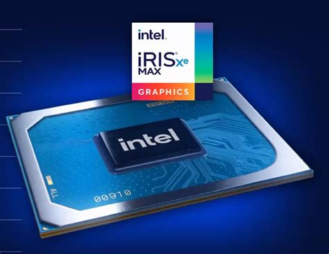 Famous Graphics Chips: Intel’s GPU History