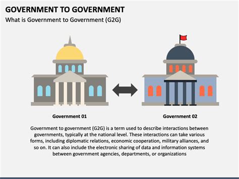 government  government powerpoint  google  template