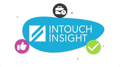 Intouch Cx Intelligence Platform Youtube