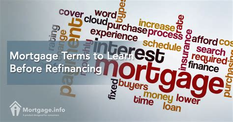 Refinancing Basics You Must Understand