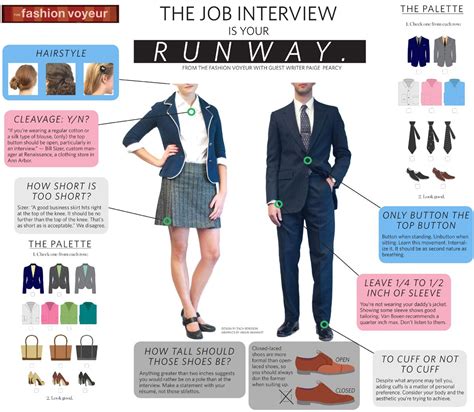 What To Wear For The Job Interview Via Job Interview Outfit Job