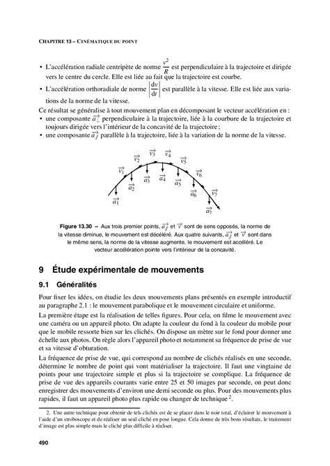 Cinématique Du Point Alloschool