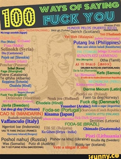 Fuck You In 100 Languages WAYS OF SAYING HUNDIR PELOS PUERTO AICO Skt Dairich Scotland Ma