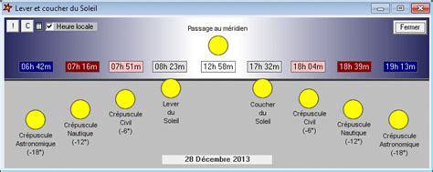 Heures De Lever Et De Coucher Du Soleil