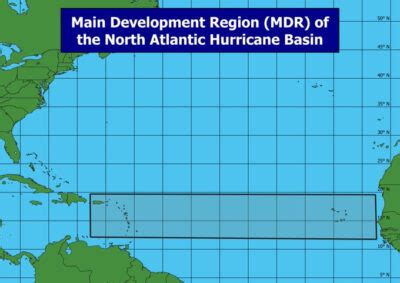 Atlantic Basin Hurricane Development | Weather Academy