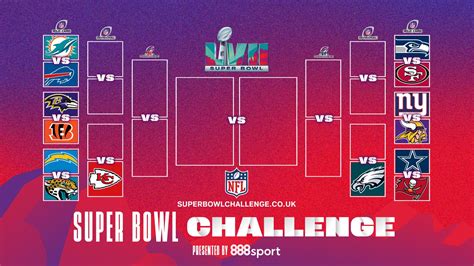Super Bowl 2025 Bracket Predict The Champion And Win Big