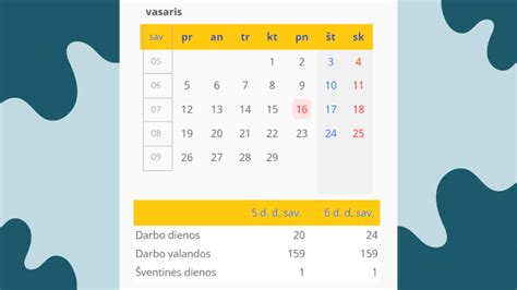 Darbo Dienų Kalendorius 2024 Darbo Dienų šventinės Ir Poilsio Dienos