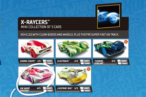 Photo By Hot Wheels Collectors