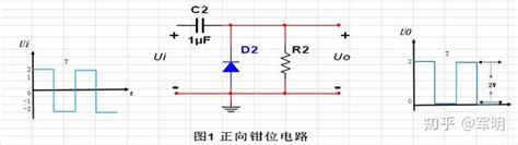 什么是二极管钳位的作用及原理？ 知乎