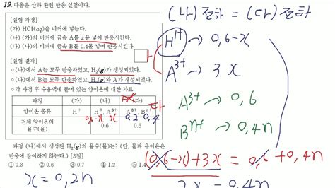 2017 고3 4월 모의고사 화학1 19번문제산화환원반응 Youtube